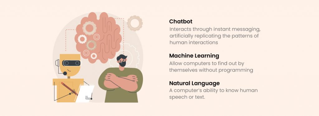 Chatbot Vs Machine Learning Vs Natural language