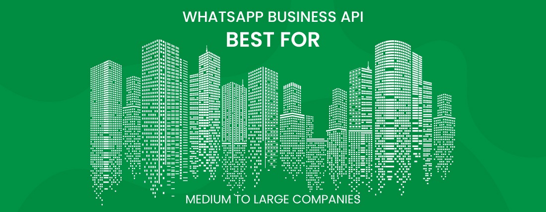 WhatsApp API Guide: Way To Master WhatsApp Business API