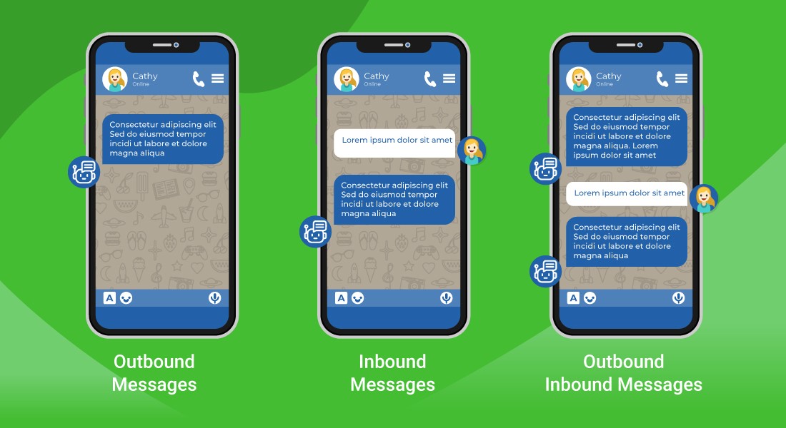 WhatsApp Bot for India: A Beginner’s Guide in 2022