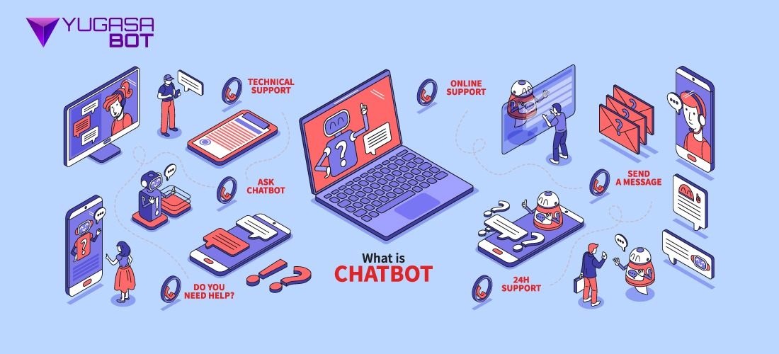 6 Best Chatbot Apps for Android and iOS 2022