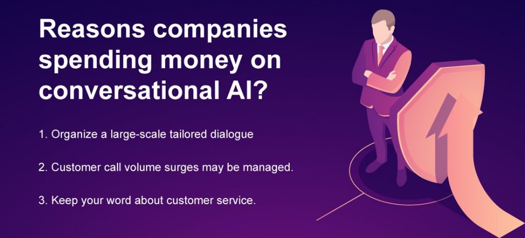 Accelerate Growth with Conversational AI