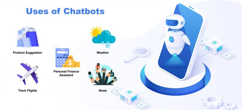 Chatbot Applications 