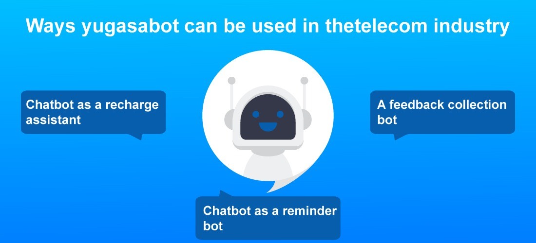 use cases for yugasabot in the telecom domain