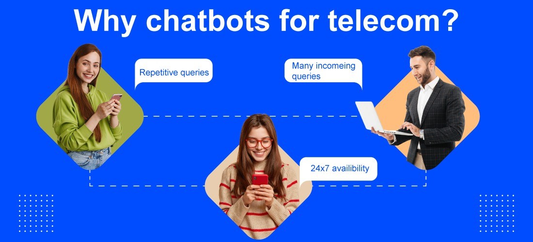 chatbots transforming the telecom industry