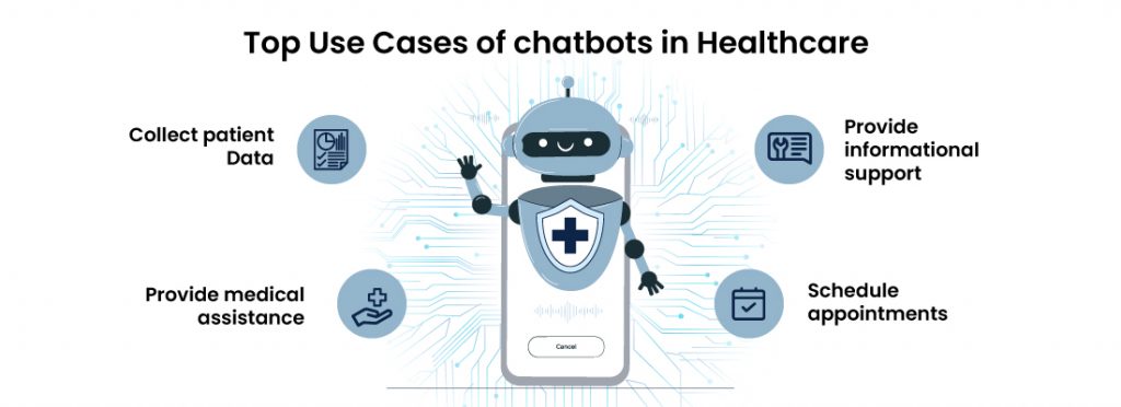 top-healthcare-applications-for-voicebots