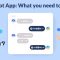 Getting started with chatbot apps: Here’s what you need to know