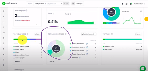 AI powered insight 5