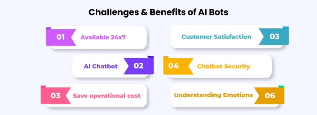 Challenges and Benefits of AI Chatbots