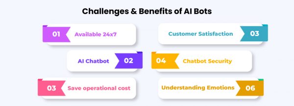 The Top Chatbot Challenges and How to Overcome with YugasaBot