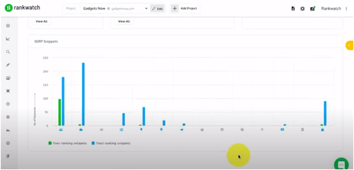 rankwatch dashboard 1