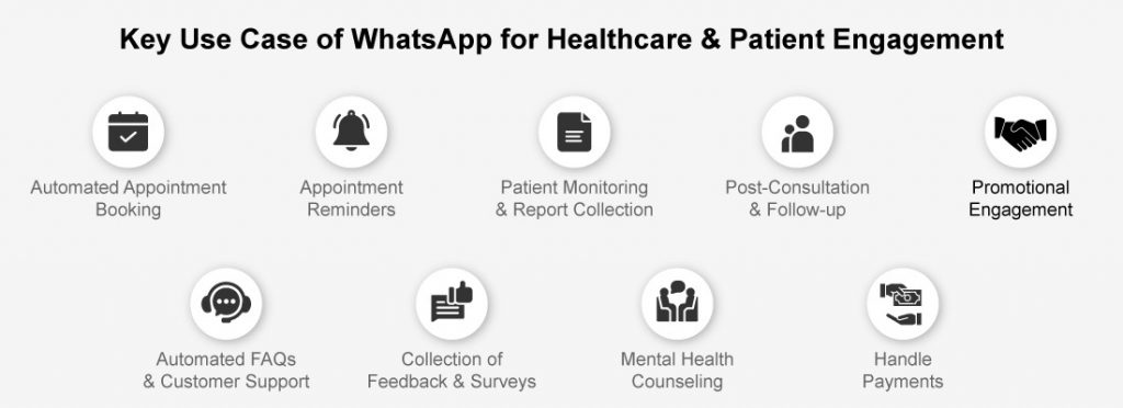 Best Practices for WhatsApp Healthcare Chatbot