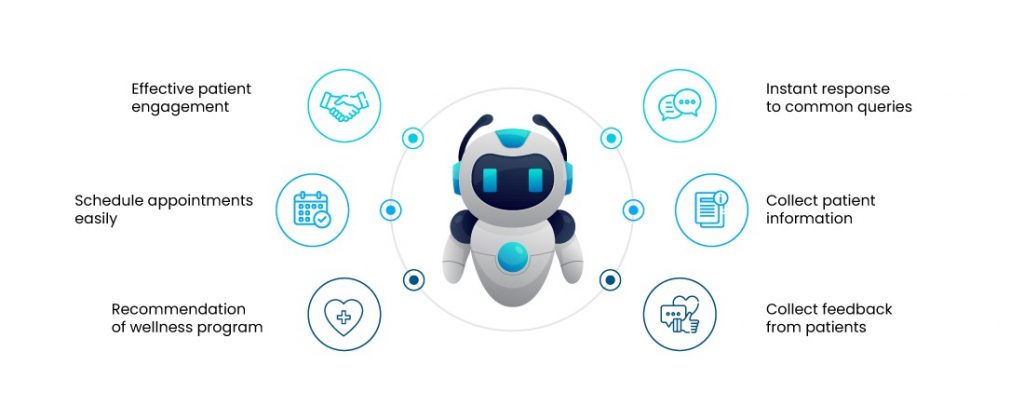 HIPAA-compliant healthcare chatbot