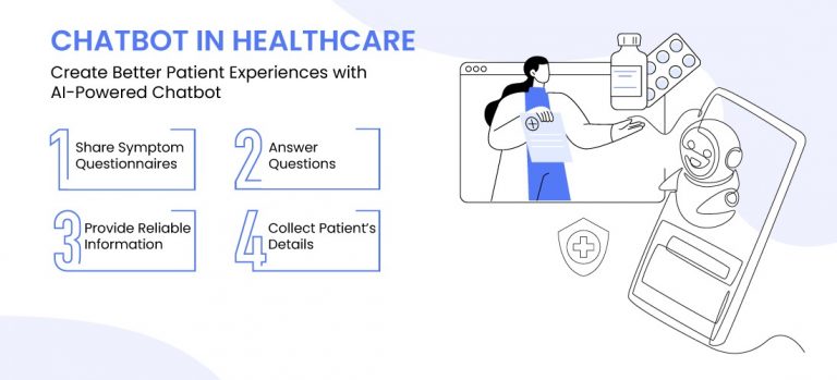 Why 83% of Clinics Now Use Chatbots in Healthcare | Yugasa Bot