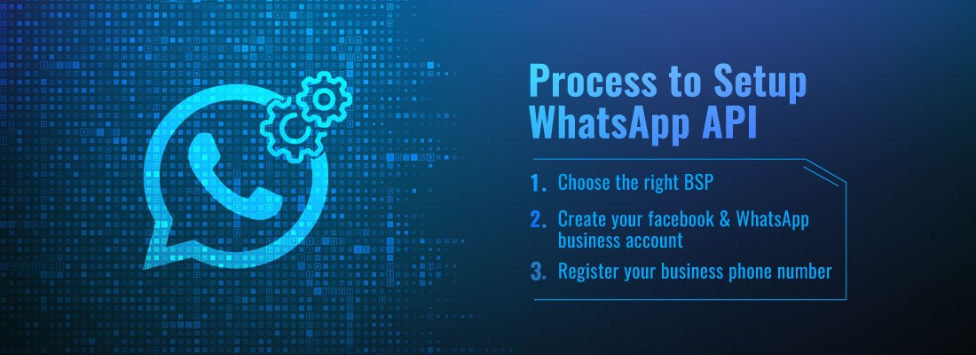 Process to Setup WhatsApp API
