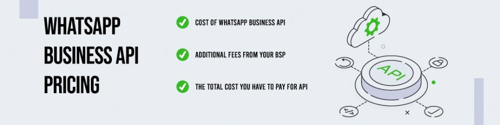 WhatsApp-API-Pricing-in-India