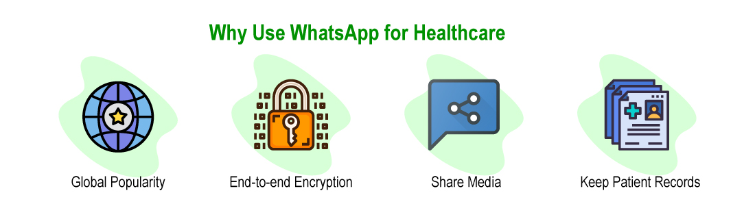 Why use WhatsApp Business API in Healthcare