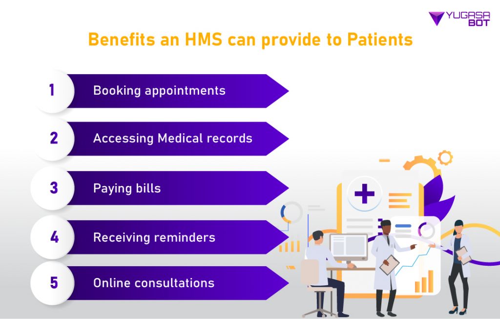 The Role of Appointment Management in Hospital Systems | Yugasa Bot